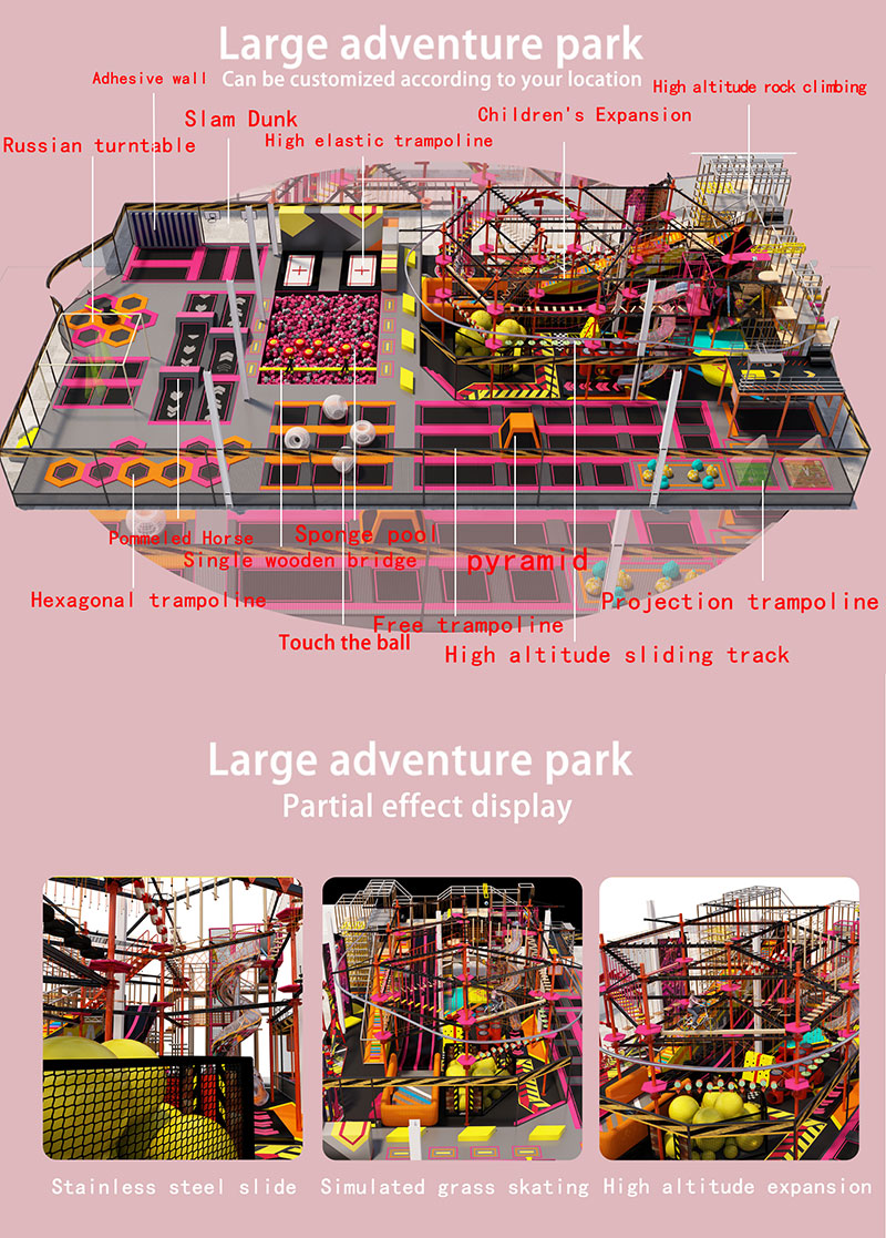 Product-detail-diagram-display